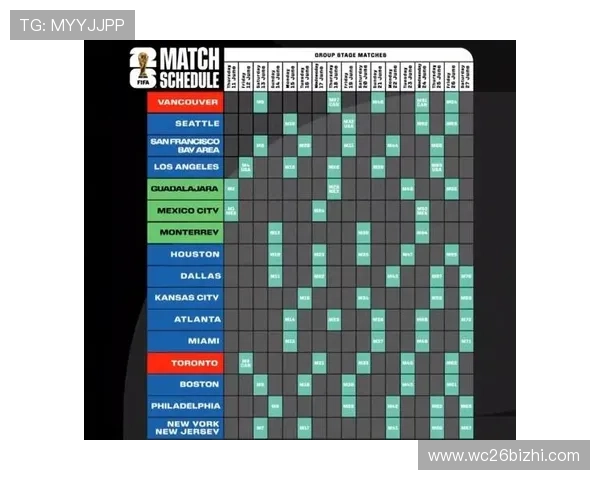 2026美加墨世界杯全面解析：赛事时间、赛程安排与精彩看点