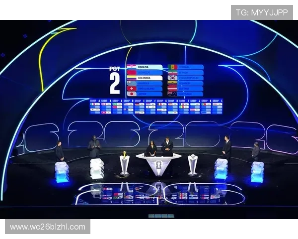 世界杯小组赛抽签回放视频全集，帮助球迷了解各队抽签分组的详细情况