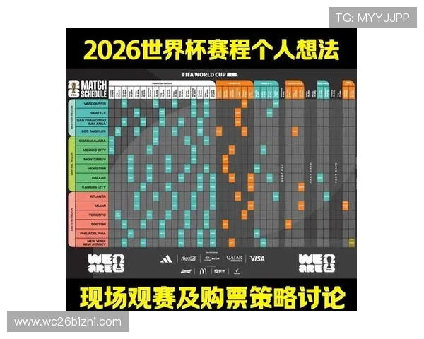 2026年世界杯比赛时间安排及详细地点一览表全面解析