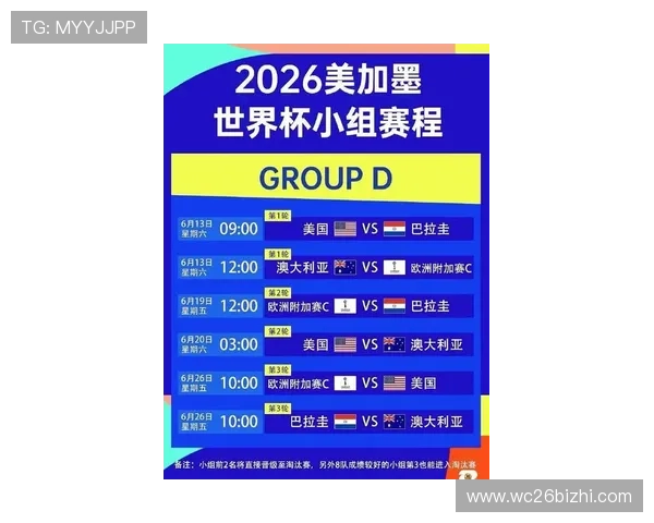 2026年世界杯赛制调整对球迷观赛体验和赛事组织管理的具体影响分析