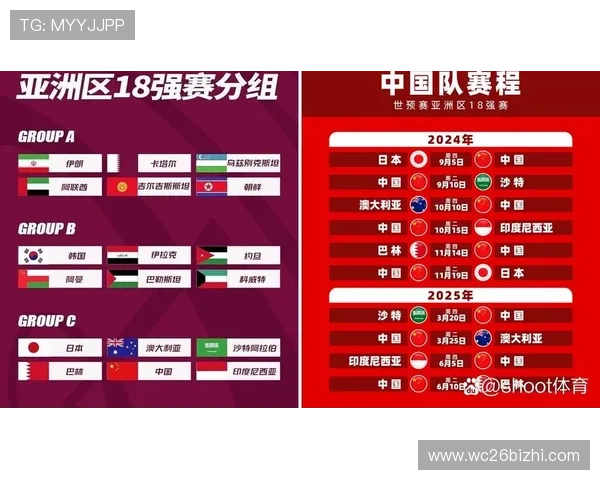 2026年世界杯预选赛赛程表最新公布，详细赛程安排、比赛时间及晋级规则全面解读