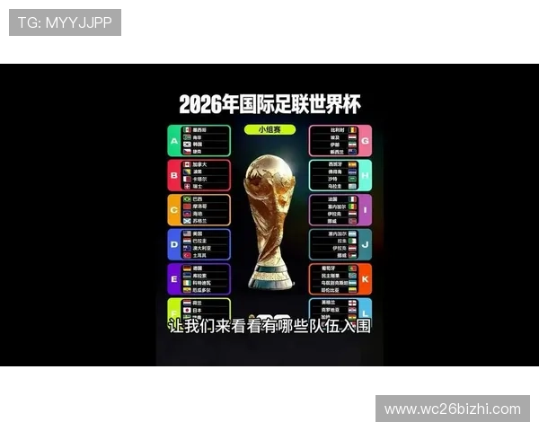 2026年美加墨世界杯48强晋级标准与赛制变化详解
